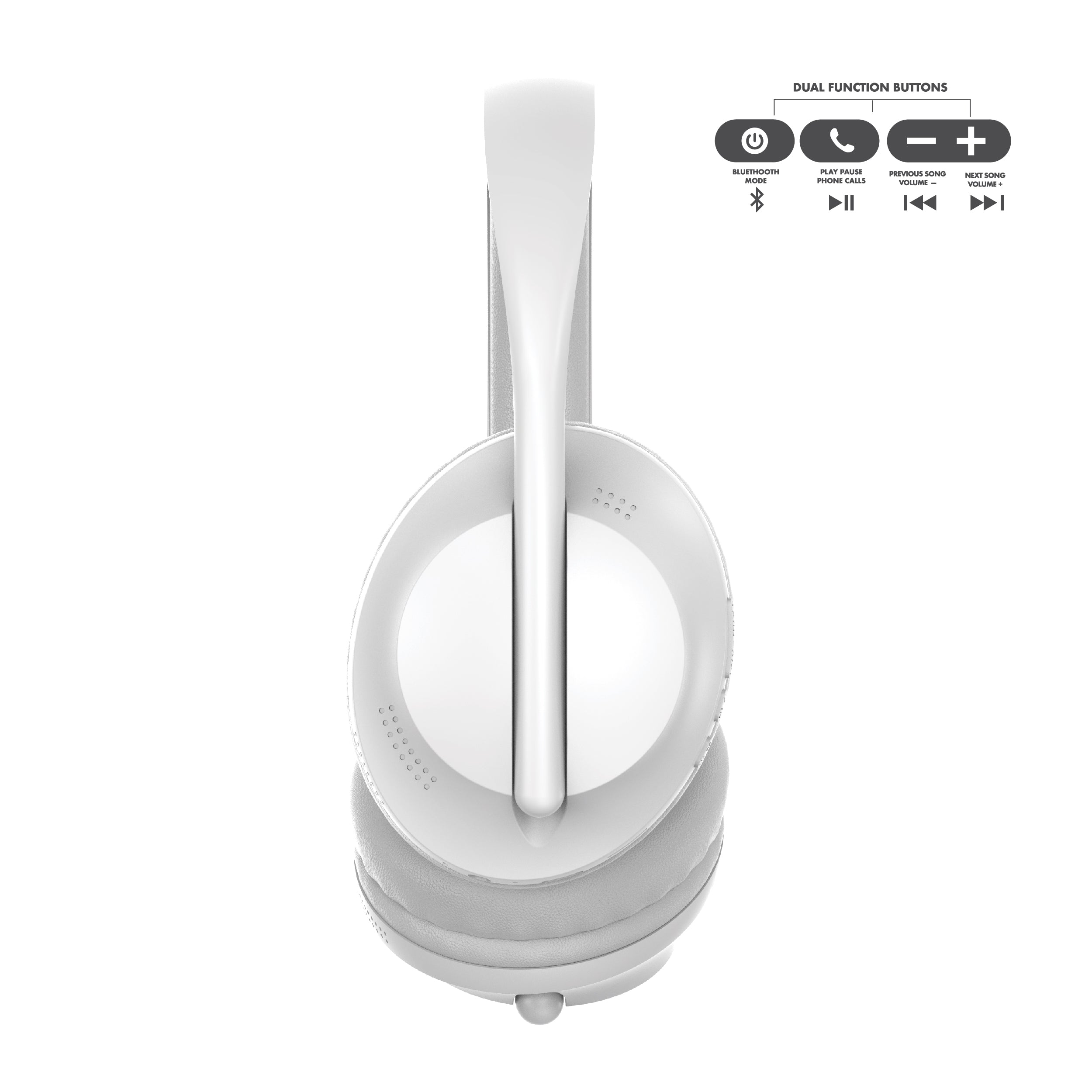 RCA Wave-55 Wireless Over-Ear Bluetooth Headphones, 12H Playtime, Hi-Resolution Audio