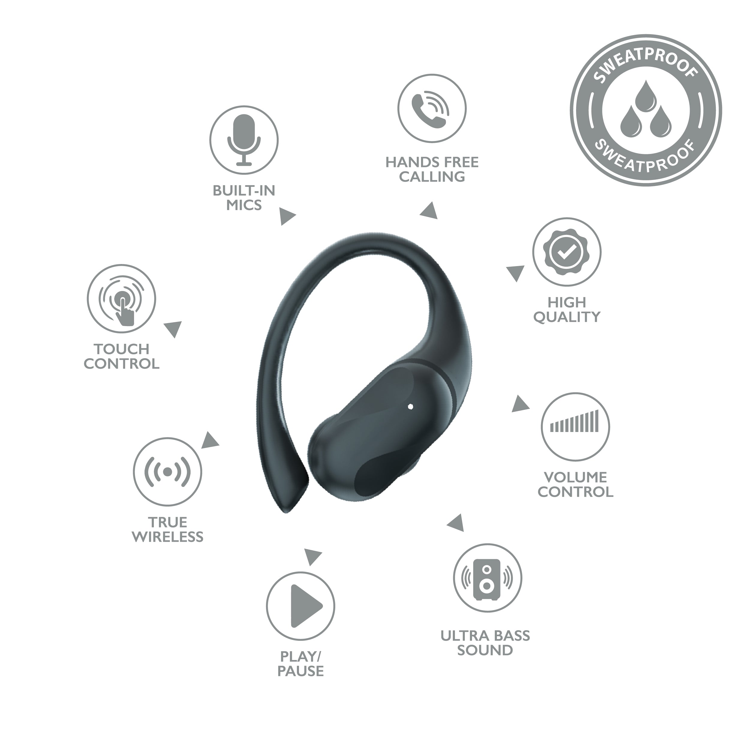 RCA TUNE-50 True Wireless Earbuds with Touch Controls & Voice Assistant